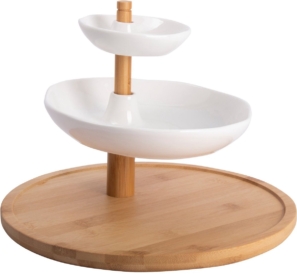 Kerstpakket Waardering