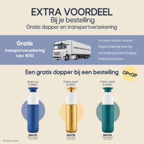 Kerstpakket Kerstsfeer Kerstpakket Kerstsfeer